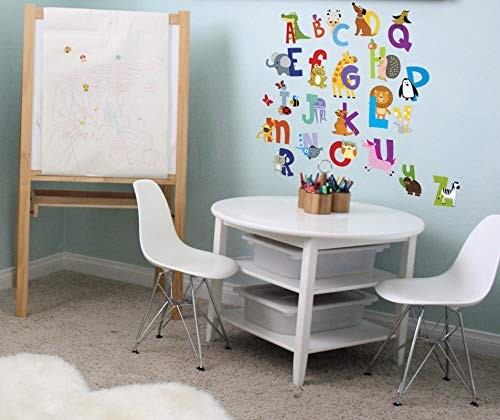 ABC Wall Decals – Alphabet Educational Animal Stickers – Classroom Decor – Pl…
