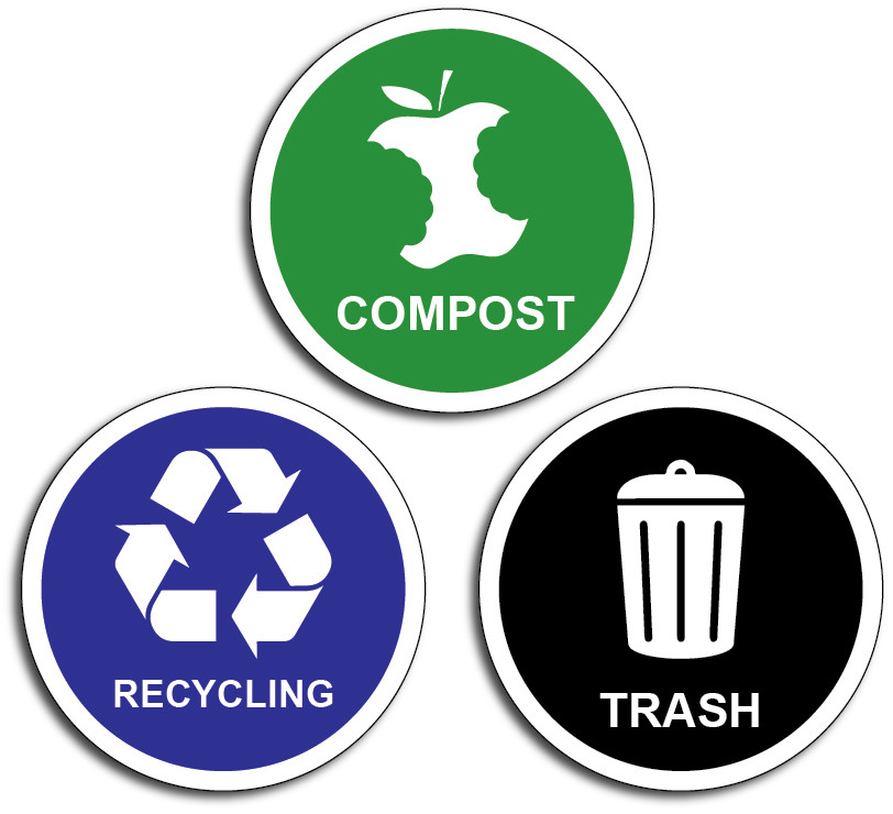 3x Green Blue Black Garbage Recycling Compost Decal Sticker Trash Reuse Renew