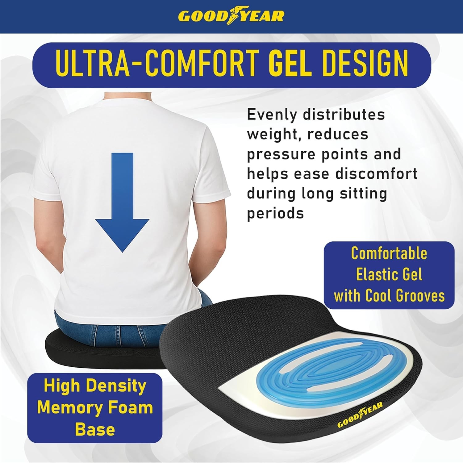 Memory Foam Car Seat Cushion – Gel Seat Cushions for Office Chairs, Tailbone