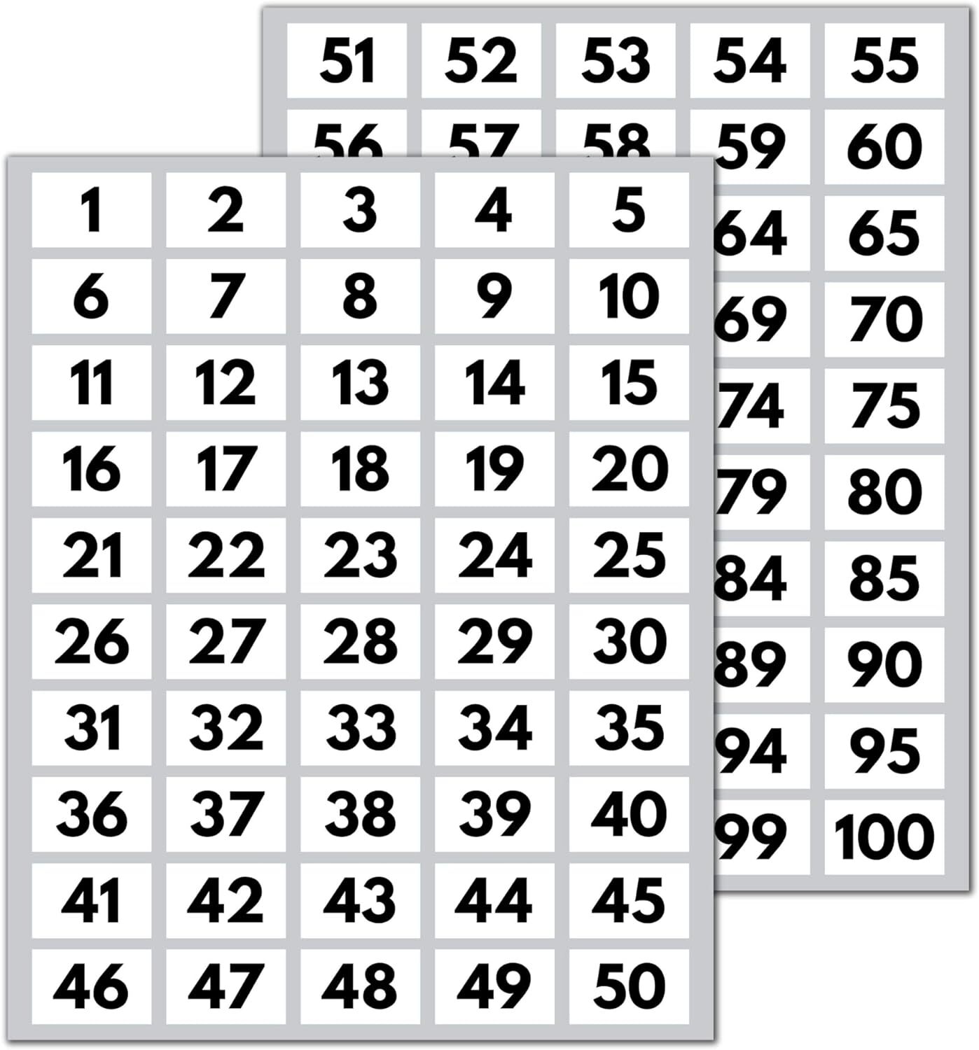5 Sets, 1-100 Number Stickers Waterproof Vinyl – 1.5" X 1", Black Numbers
