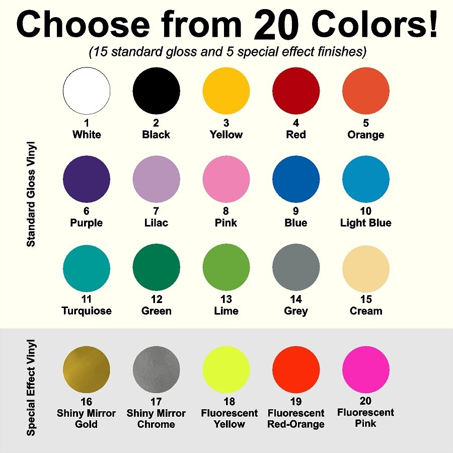 Polka Dot Self Adhesive Gloss Vinyl Stickers Choose from 20 Colors and 4 Sizes