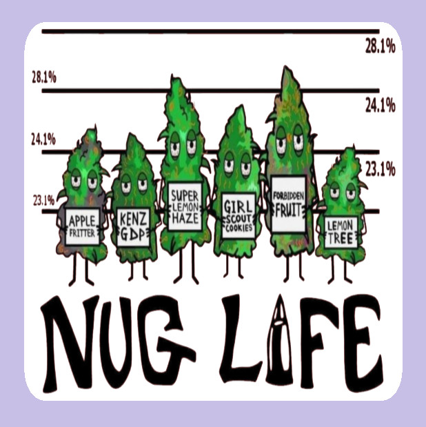Nug Life Weatherproof Vinyl Decal Stoner Weed Sticker Ganja Pot Funny Laptop