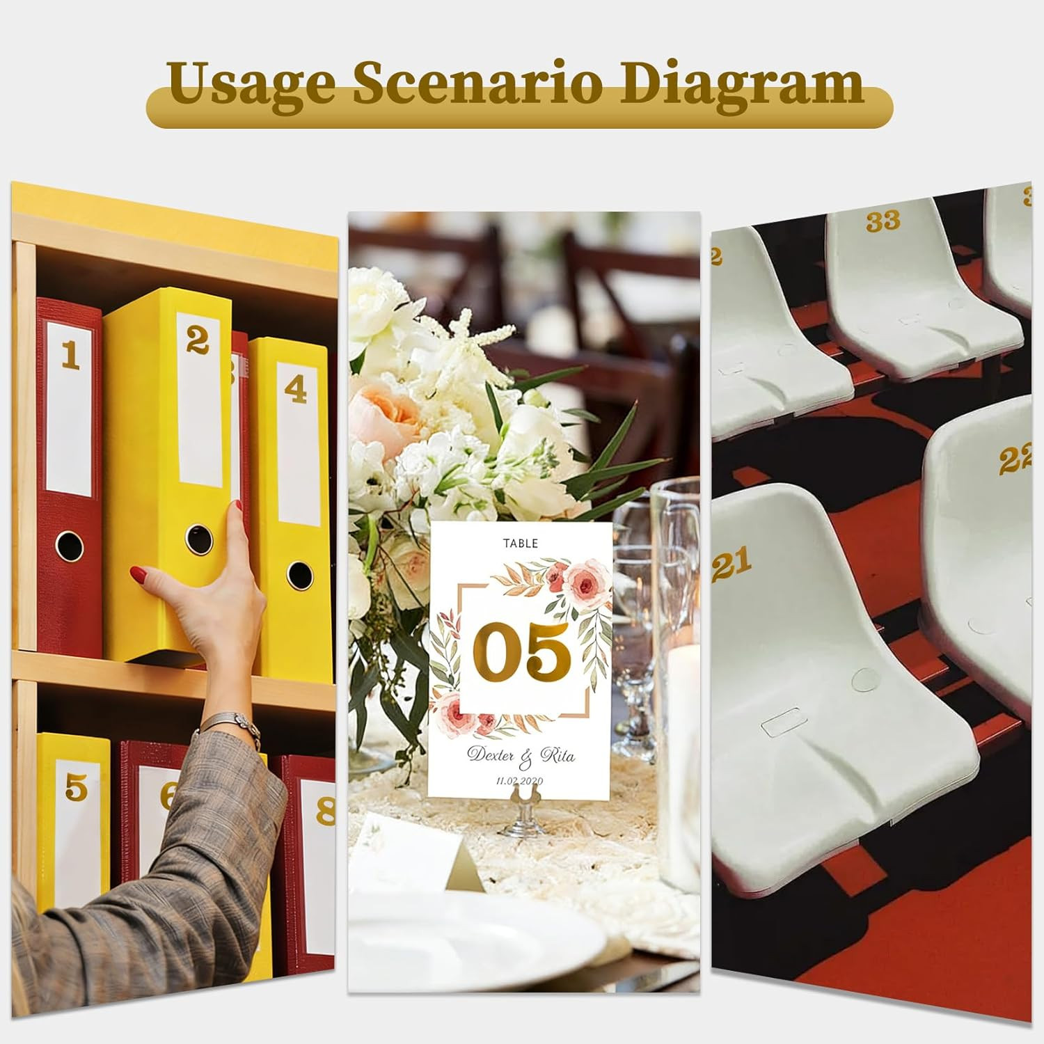 24 Sets 2 Inch 0-9 Self Adhesive Vinyl Number Stickers for File,Lockers,Mailbox,