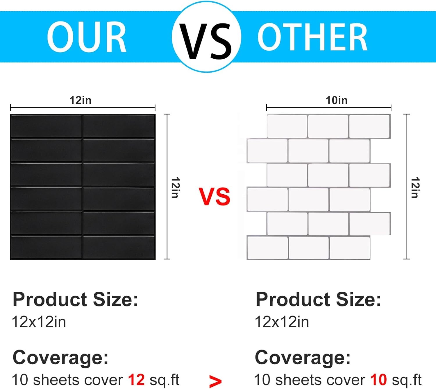 Backsplash Tile for Kitchen Peel and Stick, New Upgrade Premium Matte Black…