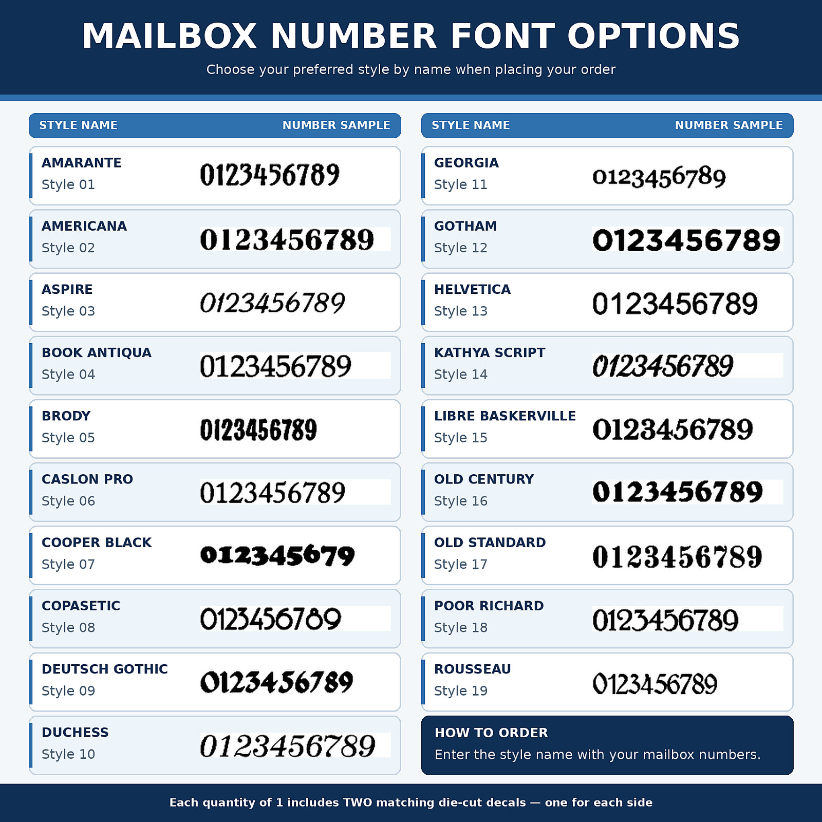 SET OF 2 Custom Mailbox Numbers Vinyl Decals / Stickers -Pick Size, Font & Color