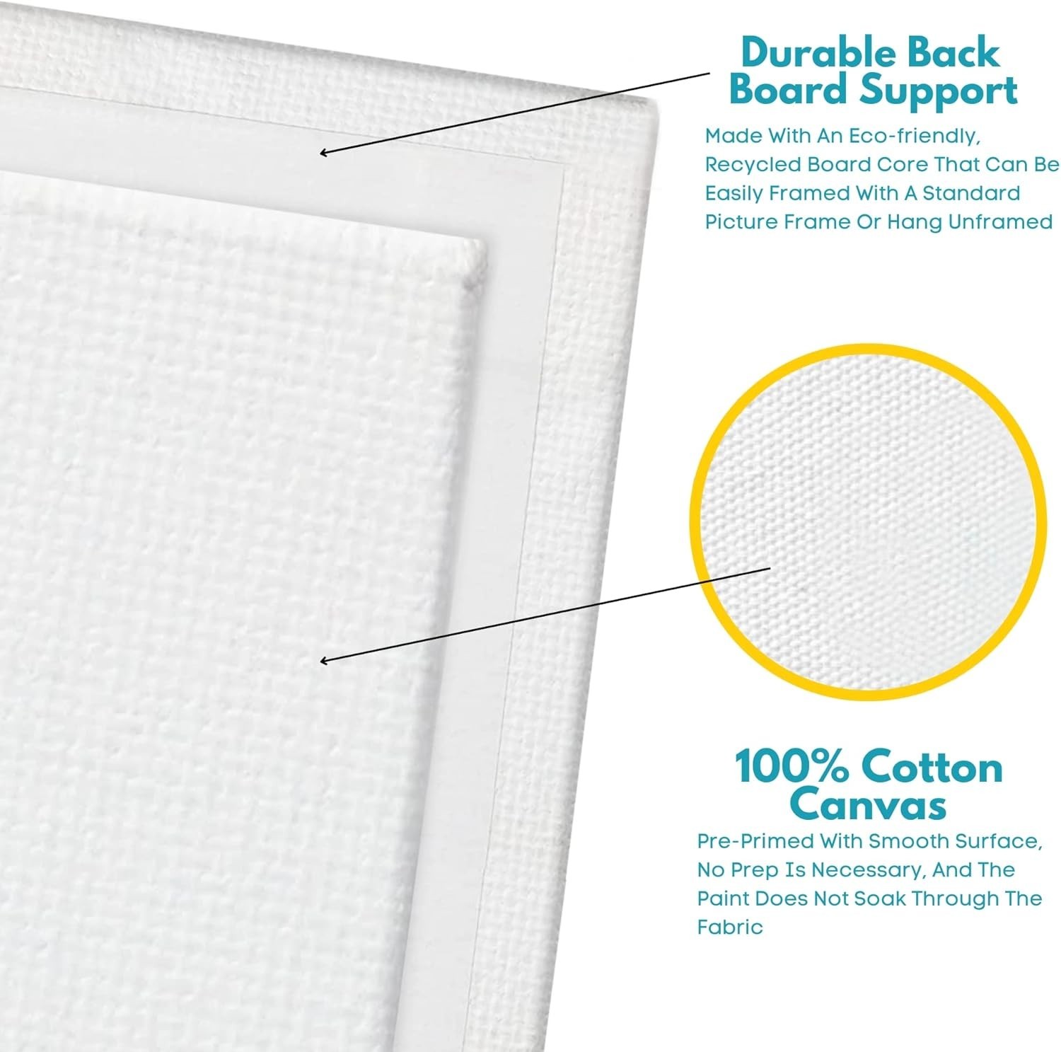 24-Pack Canvas for Painting, 6 of 5X7, 8X10, 9X12,11X14 Painting Canvas Boards