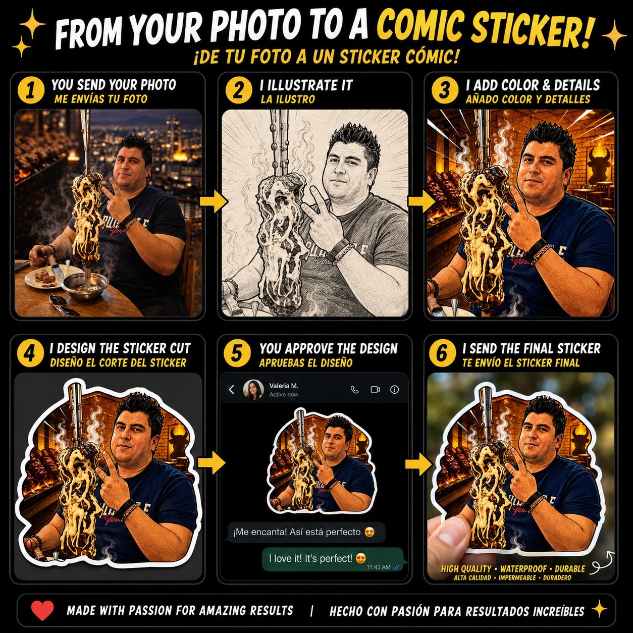 Custom Comic Sticker Sheet From Photo 8.5×11 Personalized Portrait Decals
