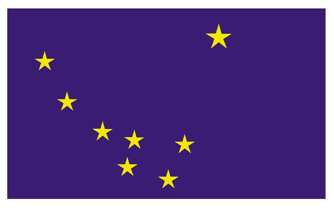 Alaska State Flag Sticker Decal F15