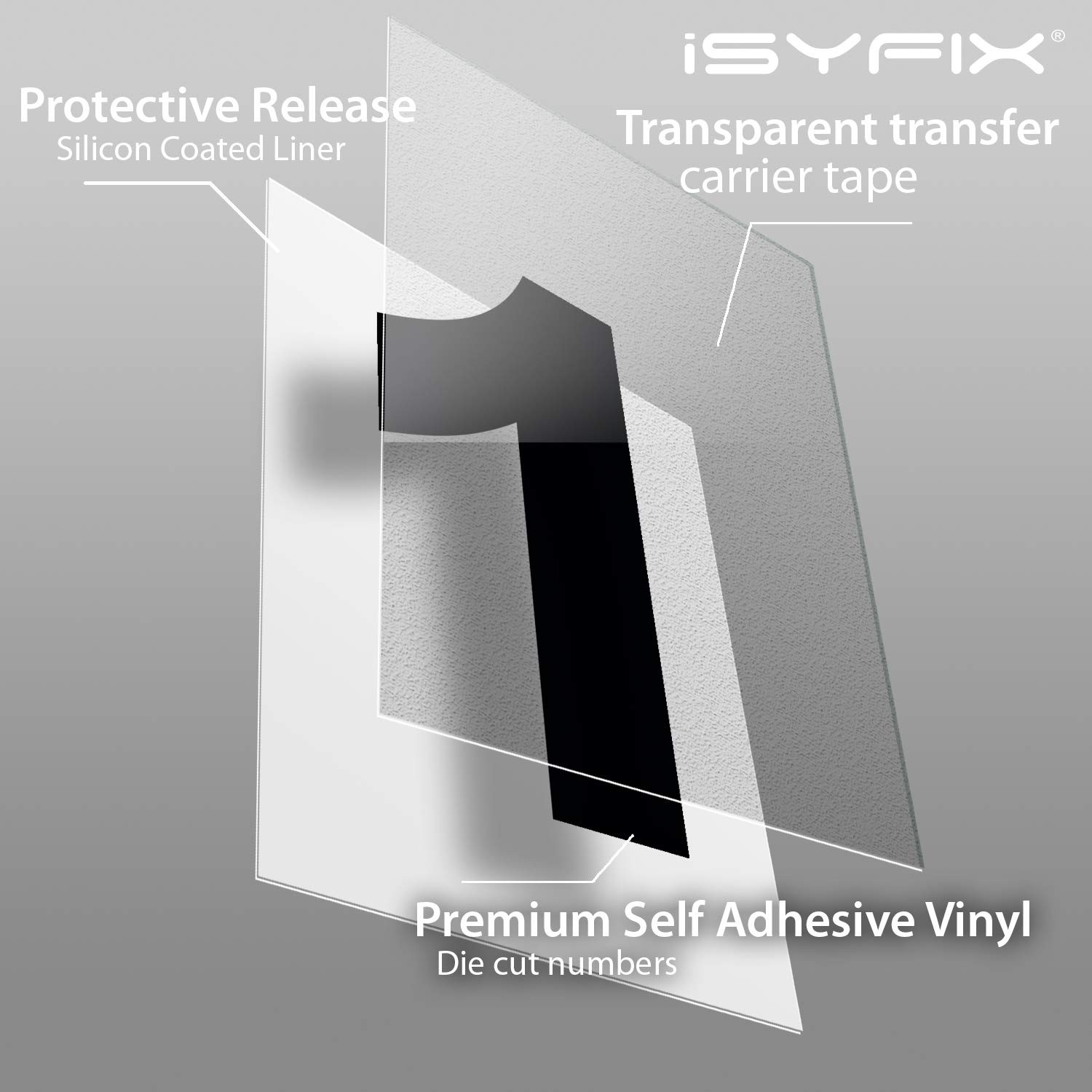 iSYFIX Black Vinyl Number 1 (One) Stickers – 6 Pack 6 inch 6 inch, 1