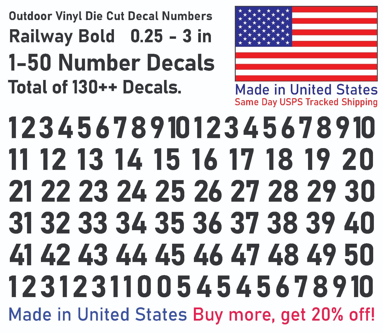 1 – 50 Consecutive Vinyl Decal Numbers – Mailbox, Wall, Address, Locker Stickers