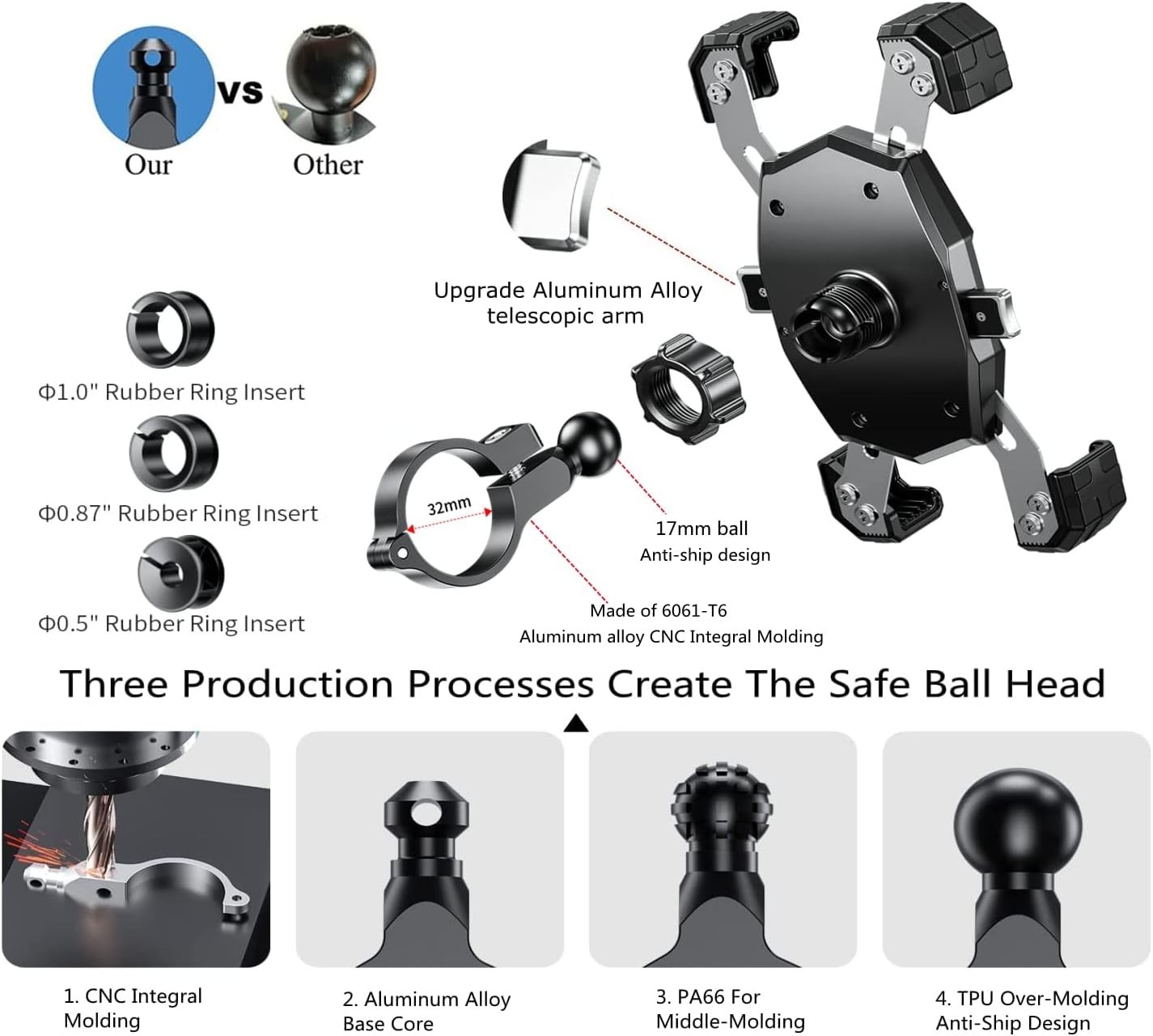 Motorcycle Fork Stem Phone Mount with Qi 15W Wireless Charger & Black