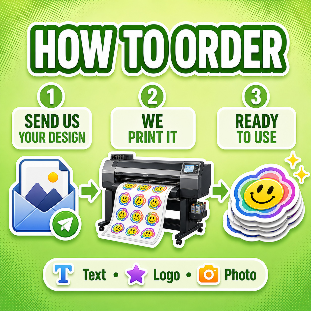 Custom Logo Vinyl Stickers Die Cut Waterproof Gloss Business Labels Decals