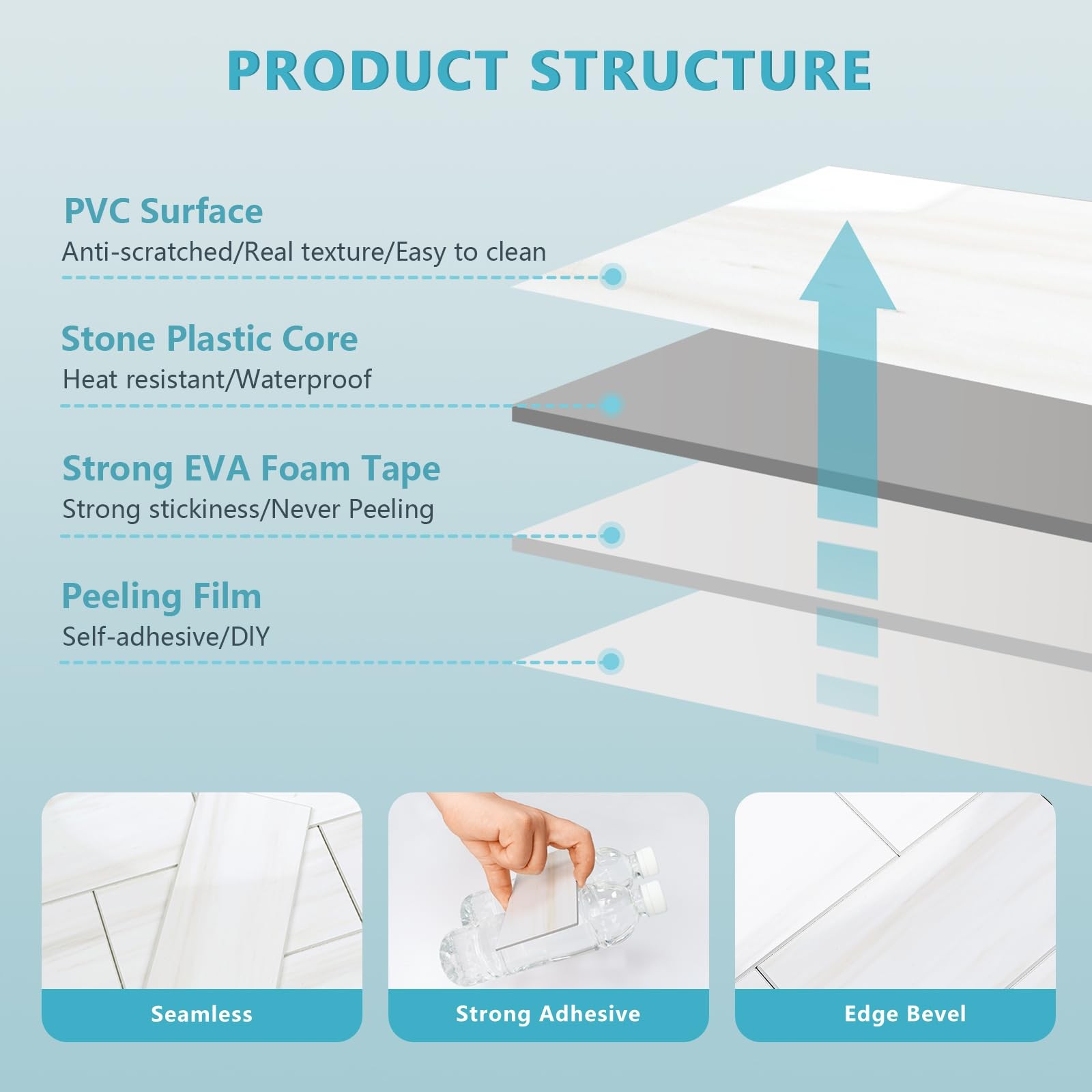 100-Piece Glossy Dolomite White Peel and Stick Backsplash Tile,3"x6" PVC Su…