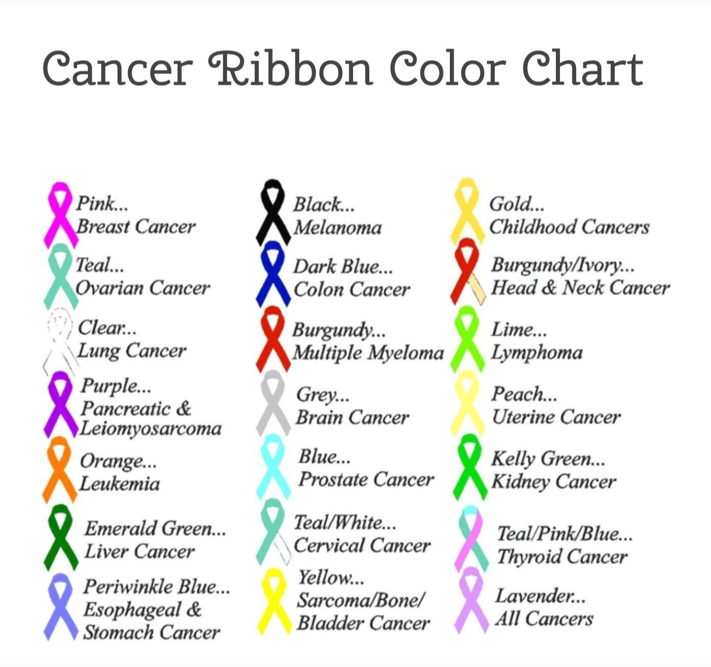 Personalized Cancer Awareness Ribbon Vinyl Decals 2 Designs To Choose From