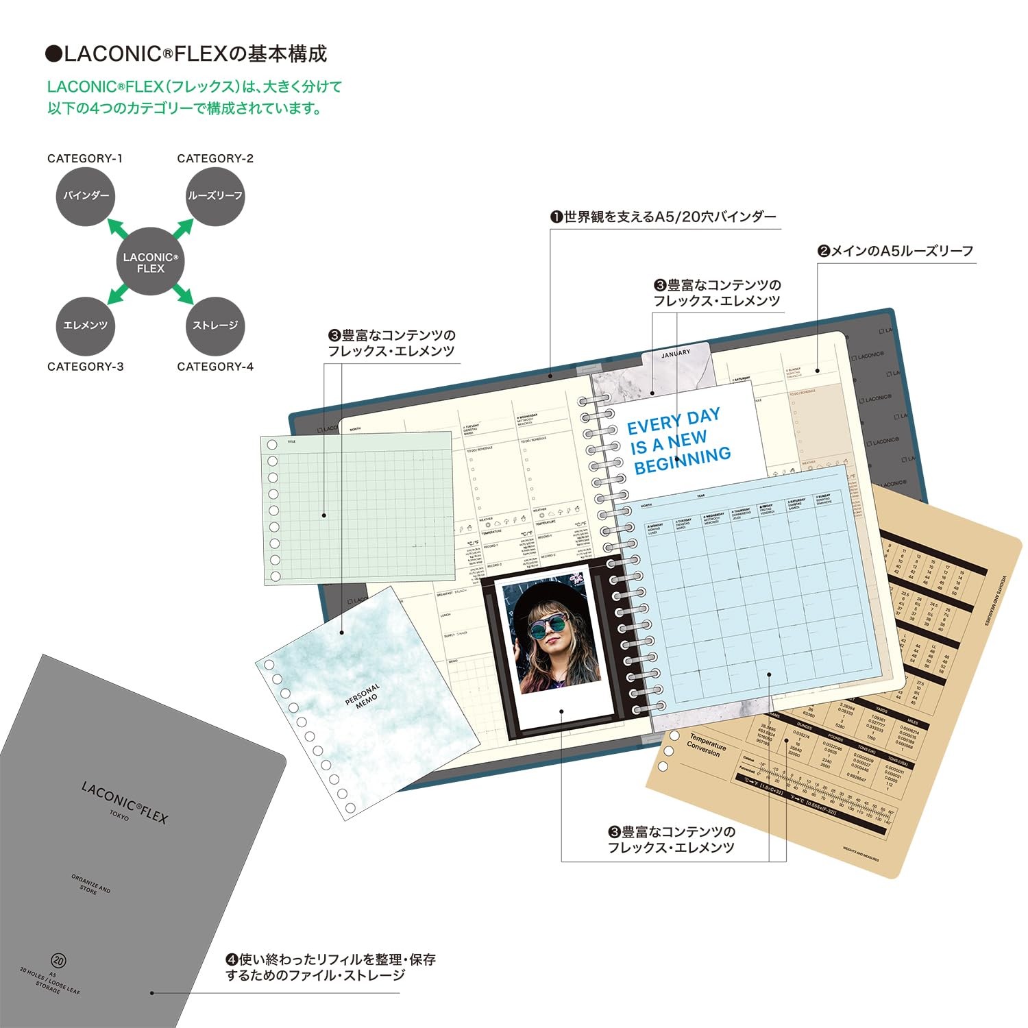 Loose-leaf monthly calendar date free FLEX LFX-E03