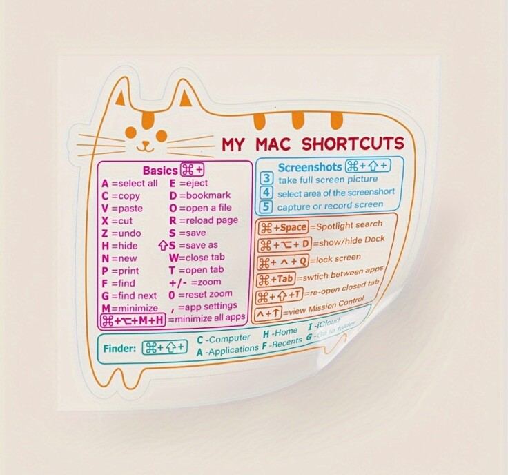 Clear Sticker – Mac Shortcuts, Cute Cat Colorful Transparent Decal For Laptop
