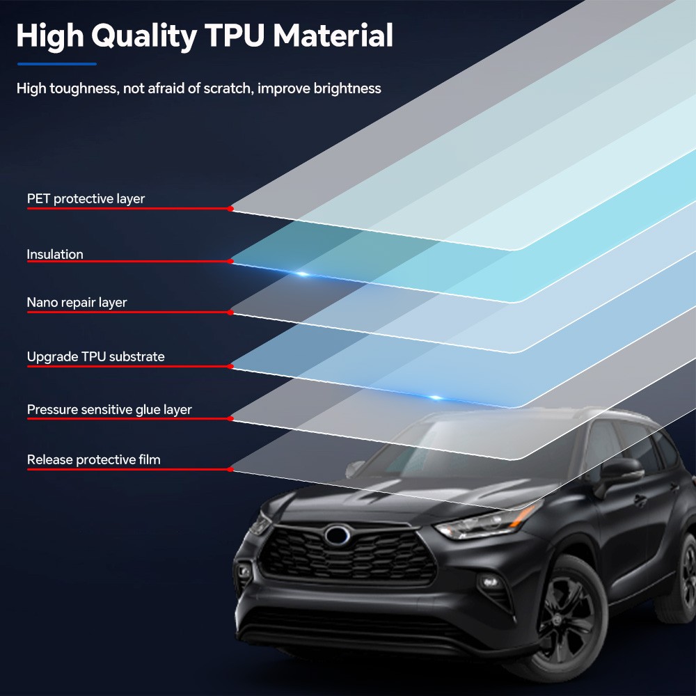 Full Car For Toyota Highlander 2020-2024 Clear PPF Precut Paint Protection Film