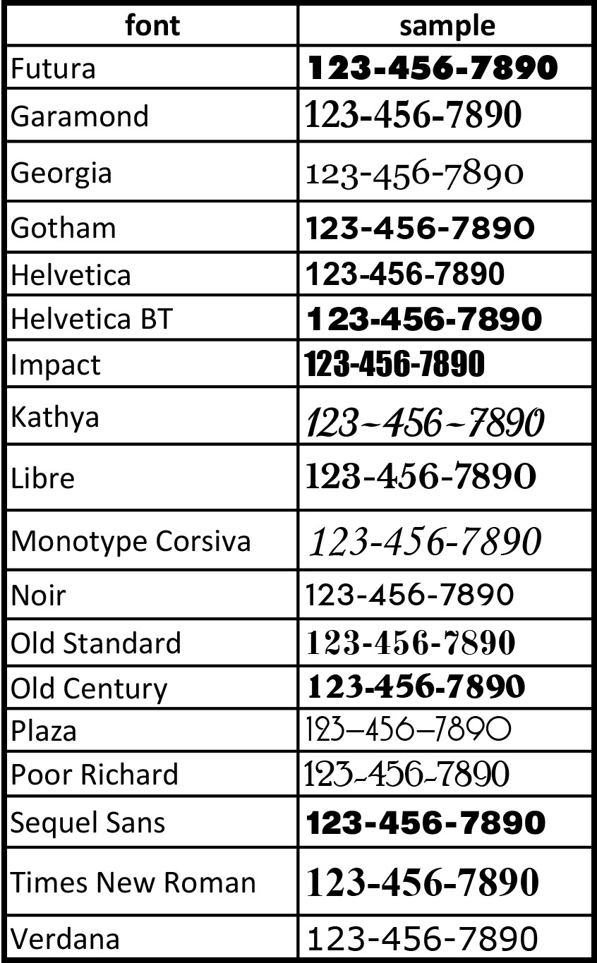 2 Sets of 1.5" Custom Mailbox Numbers Home Business Address Vinyl Die Cut Decals