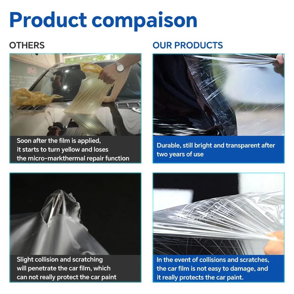 Pre-cut Paint Protection Clear Film PPF TPU For Toyota RAV4 Hybrid 2019-2024