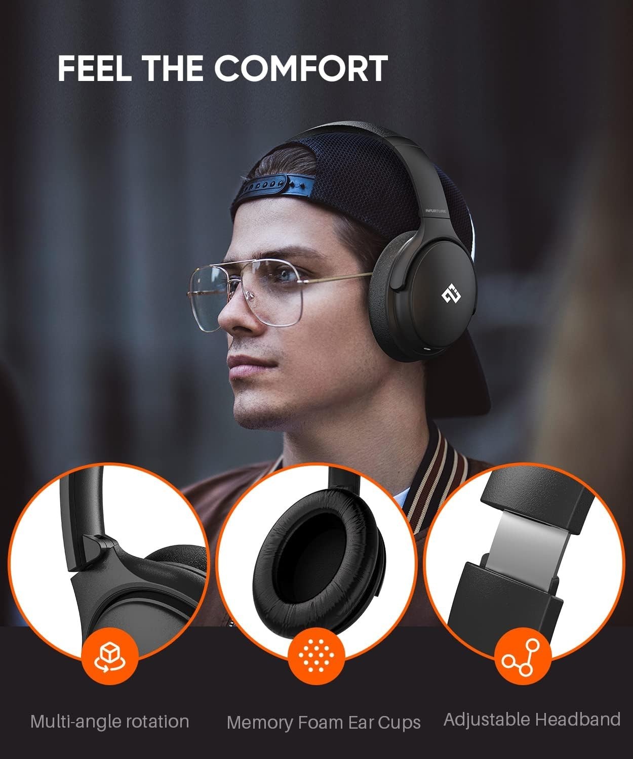 Upgrade Active Noise Cancelling Headphones, H1 Wireless over Ear Bluet