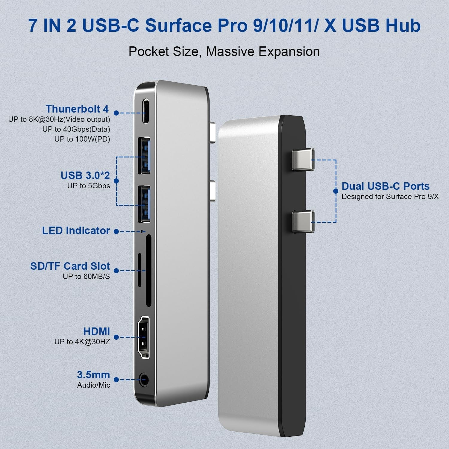 Surface Pro 9/10/11/X Docking Station, Surface Pro 11 USB Hub with 4K HDMI, USB-