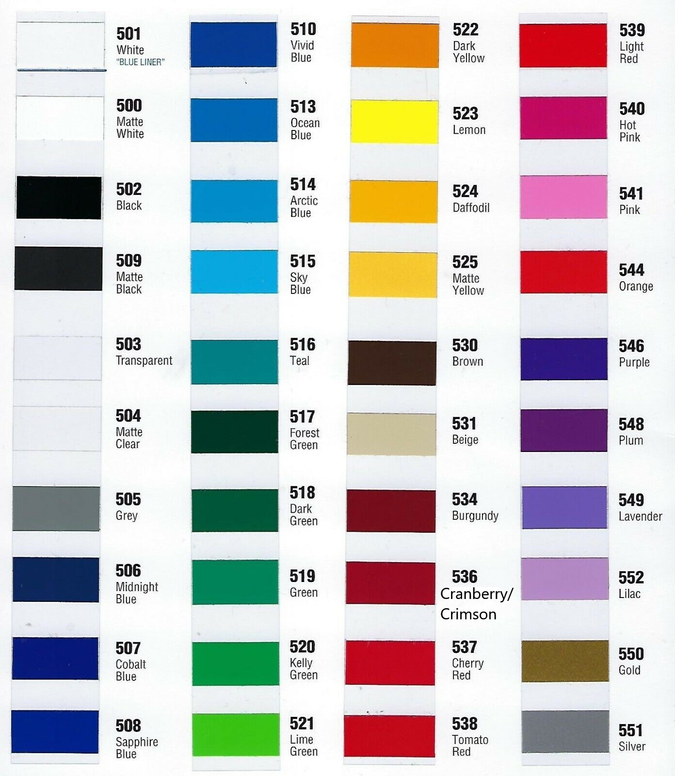 ~*~ ANJUNABEATS Logo Vinyl Decal Wall Buy 1 Get 1 Free Sticker music British