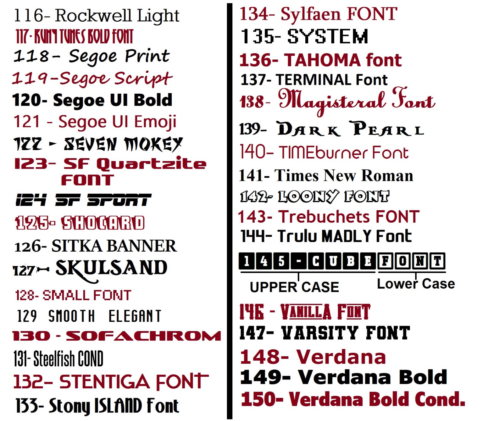 Custom Text Vinyl Decal Sticker Personalized Lettering ANY TEXT – ANY NAME {c19