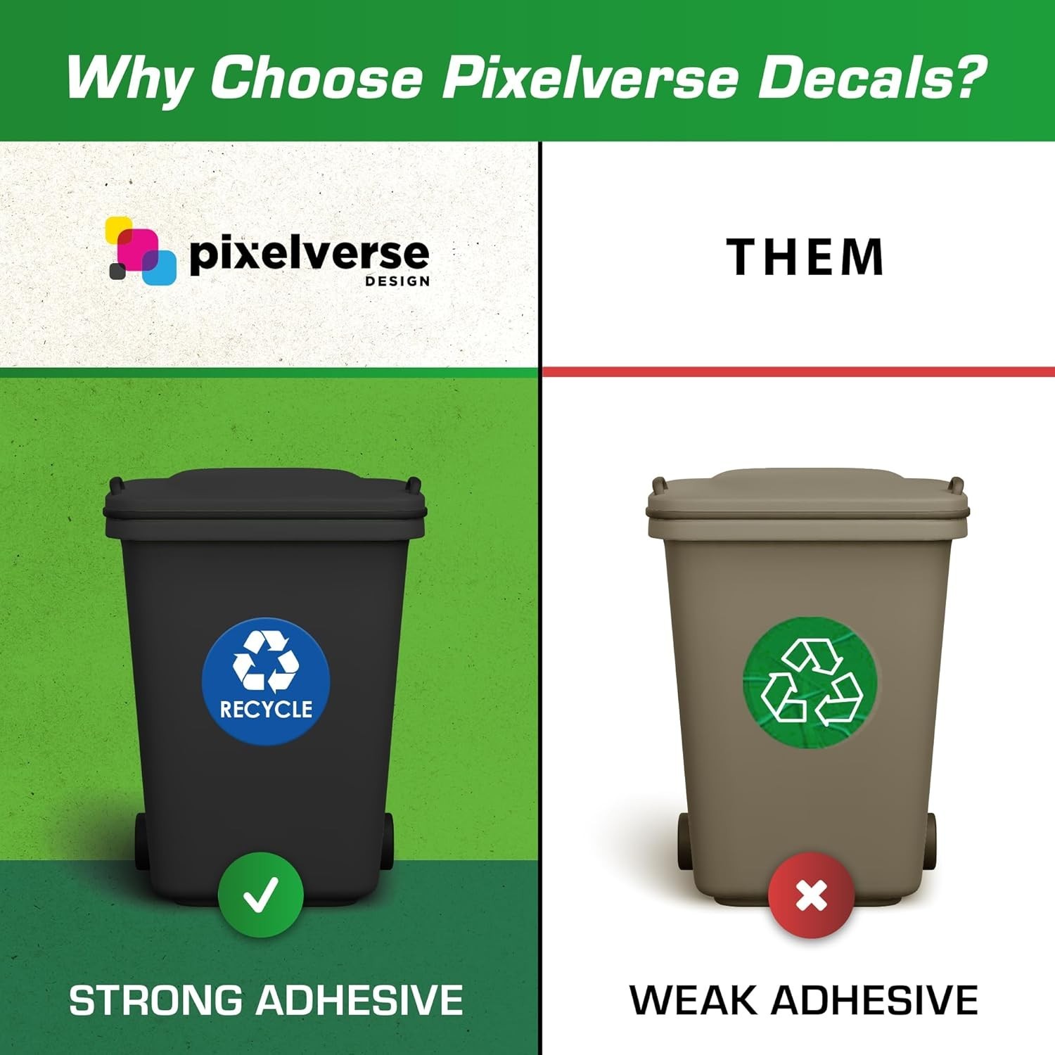 Recycle Stickers for Trash Bins – 6"x6" Round Decals, 4 Pack Set – Recycling …