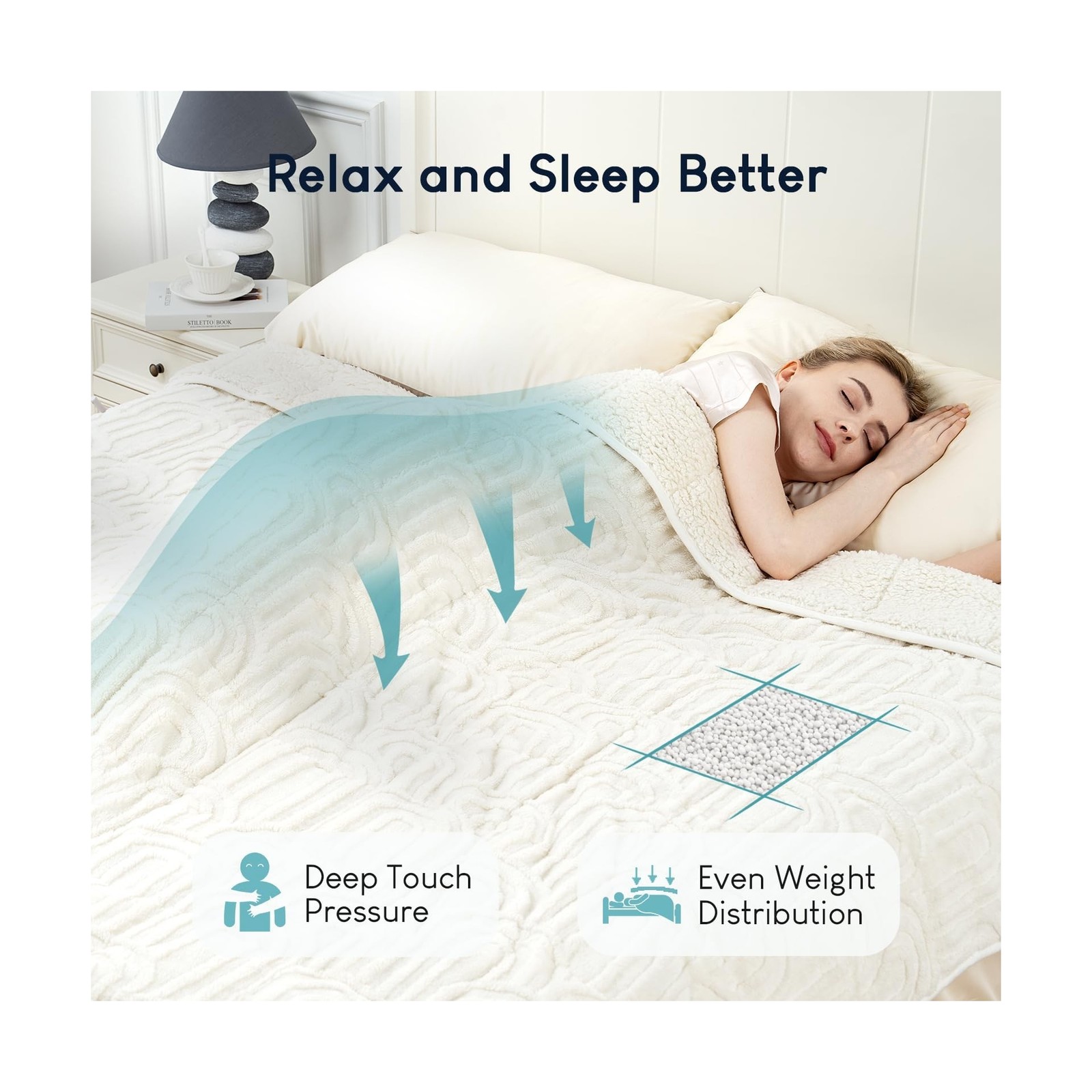 Cottonblue Weighted Blanket for Adults Queen Size 15 lbs, Soft … USA FAST SHIP