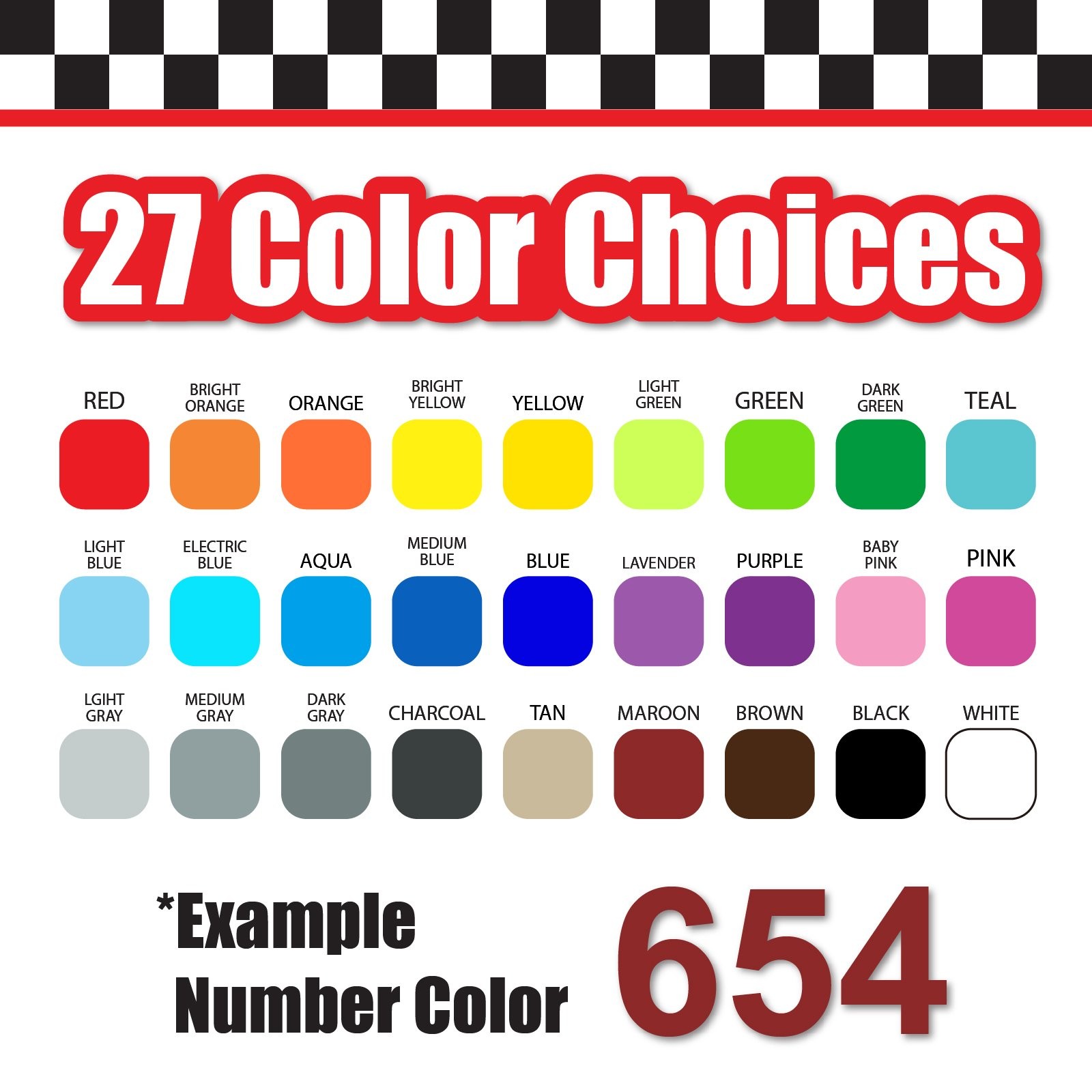 3 Digit Single Number Stickers Custom Decal Locker Door 3pcs Arial