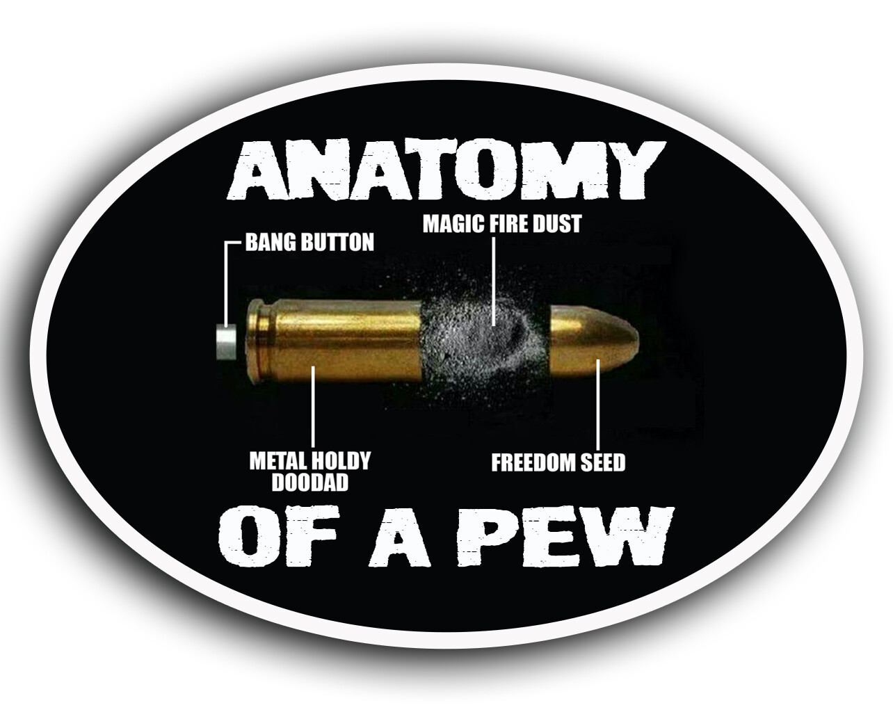 Anatomy Of A Pew Vinyl Decal Sticker Gun Rights 2nd Ammendment