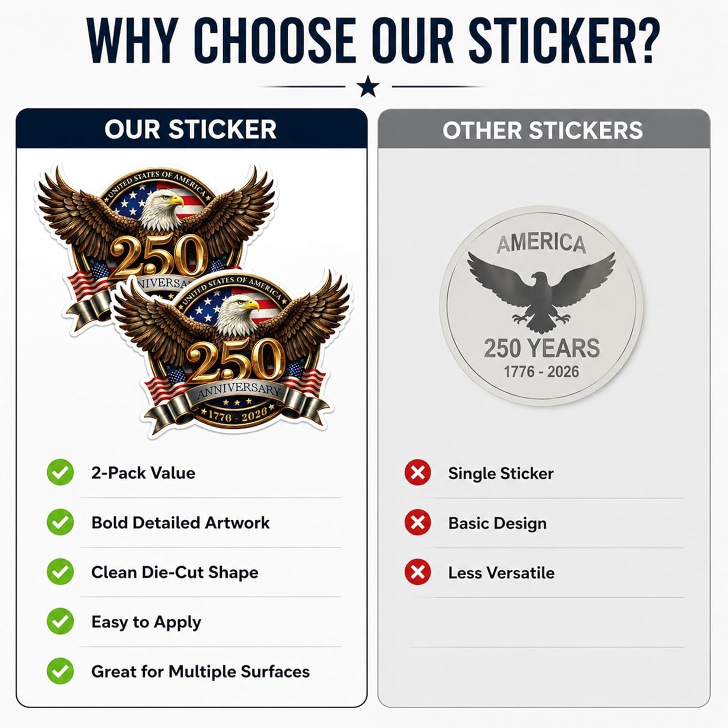 Patriotic 250th Anniversary Vinyl Stickers – Water-Resistant & Fade Resistant!
