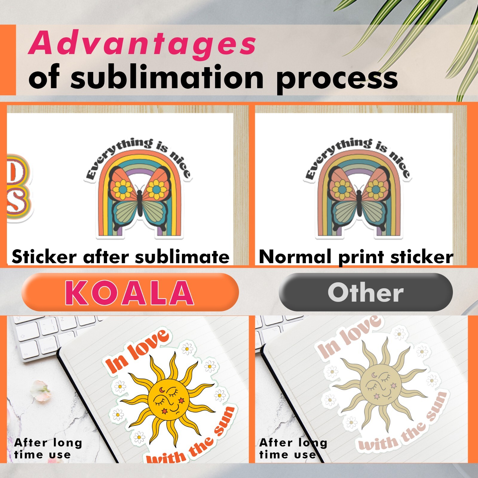 Koala Sublimation Sticker Paper Waterproof Matte White 25 Sheets 8.5×11 Outdoors