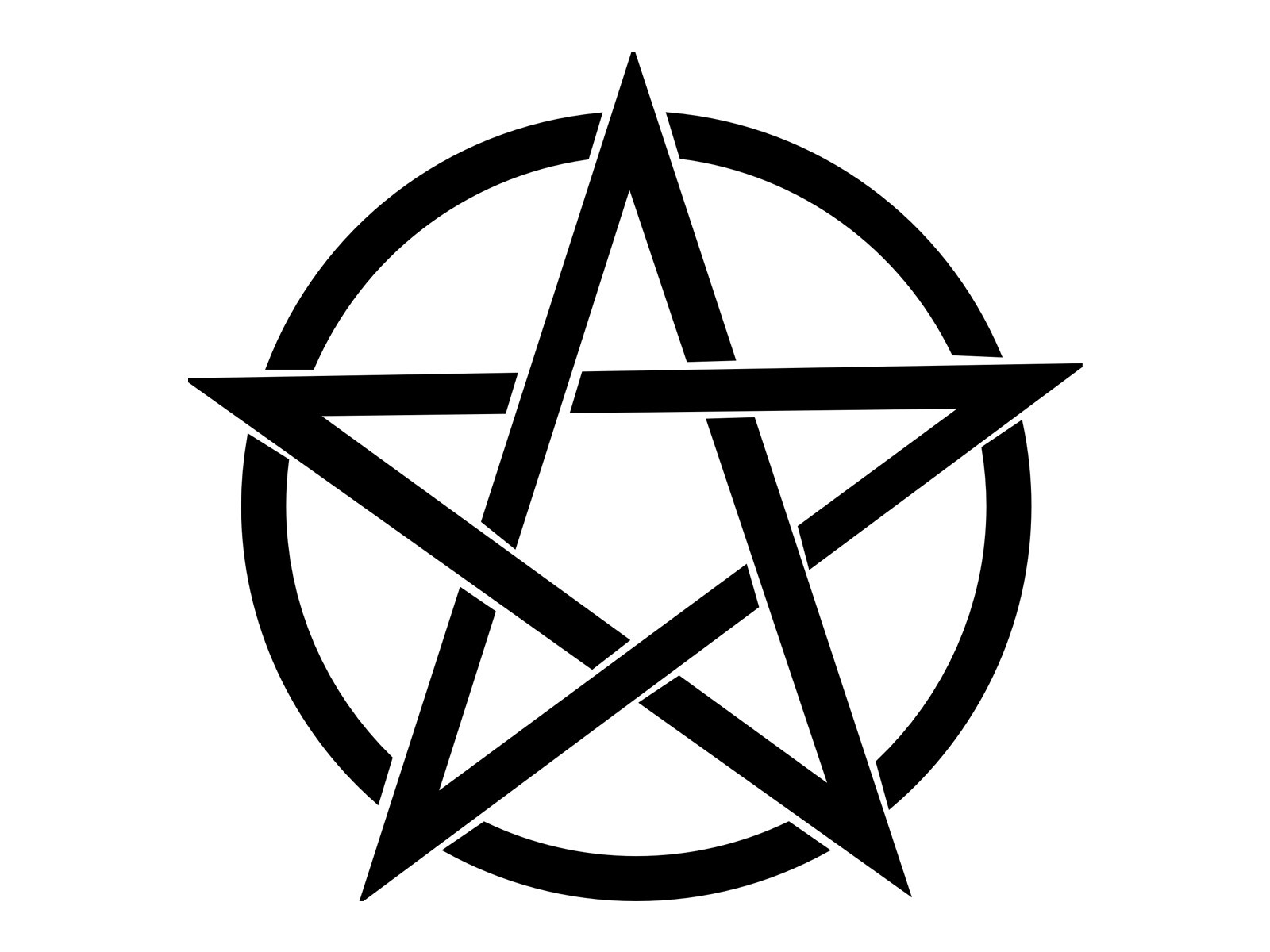 Pentagram Car Vinyl Decal Wicca Witch Occult Tumbler Sticker