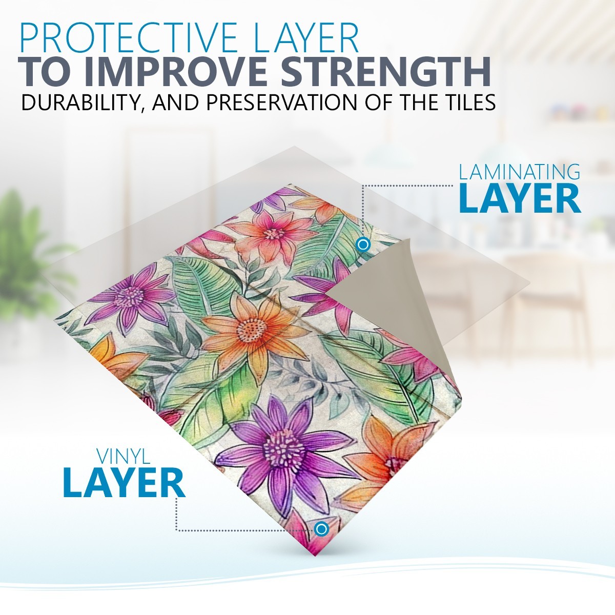 Peel Snd Stick Tile Stickers 24 Unit Pack Multicolor Floral