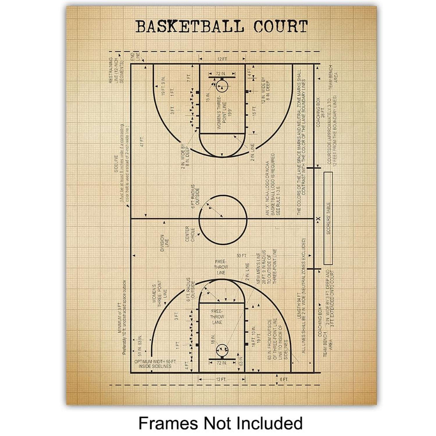 Basketball Patent Prints – Cool Unique Gift or Home Decor for Boys Room, Kids…