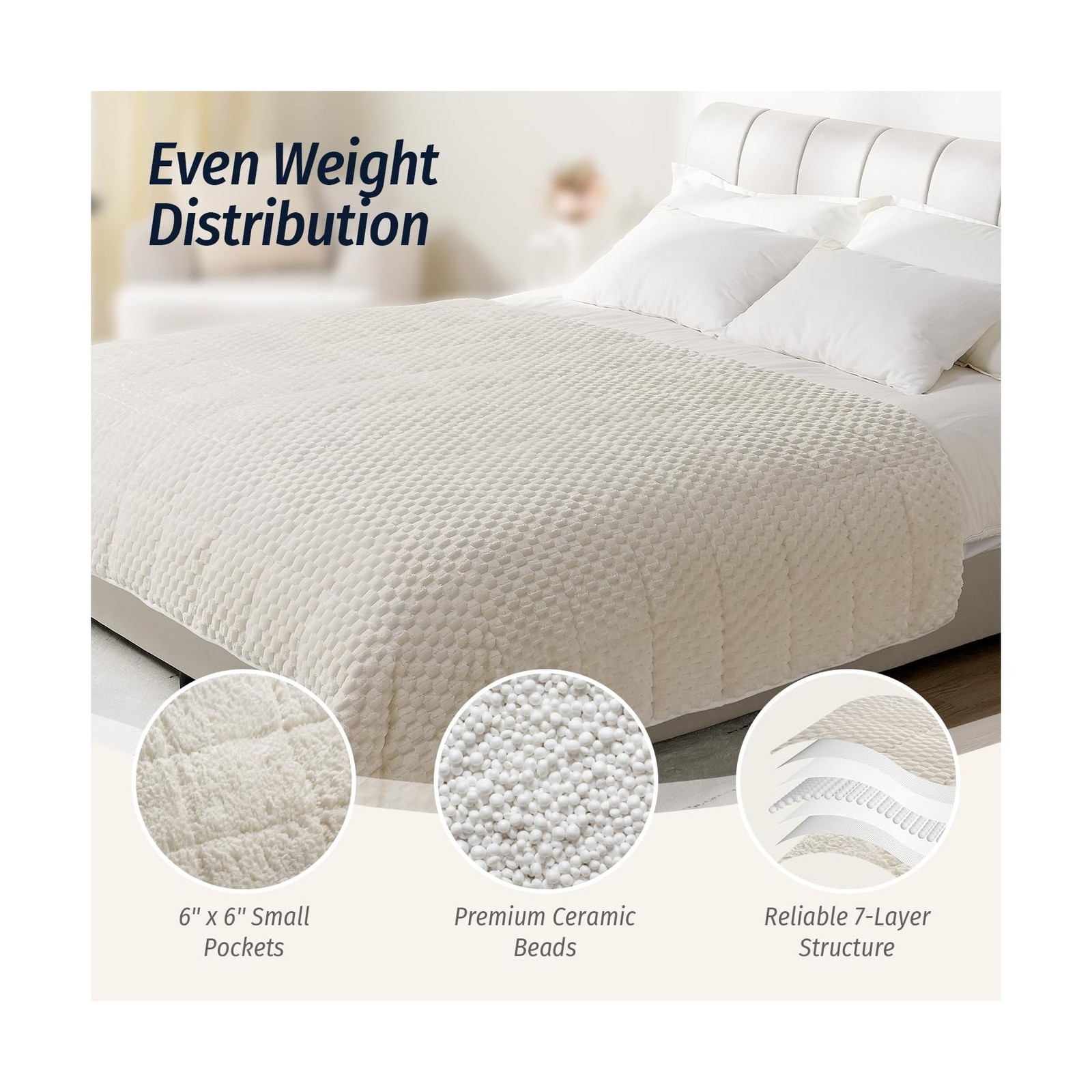 Wemore Fleece Weighted Blanket for Adults (60" x 80" 15lbs, Cream W… Fast Ship