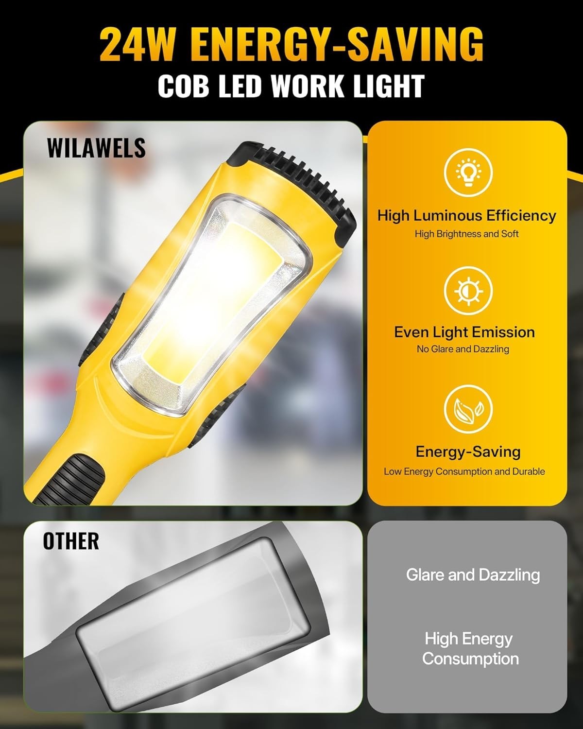 24W LED Work Light, 25FT 3000LM COB LED Light, Handheld Underhood Trouble Light