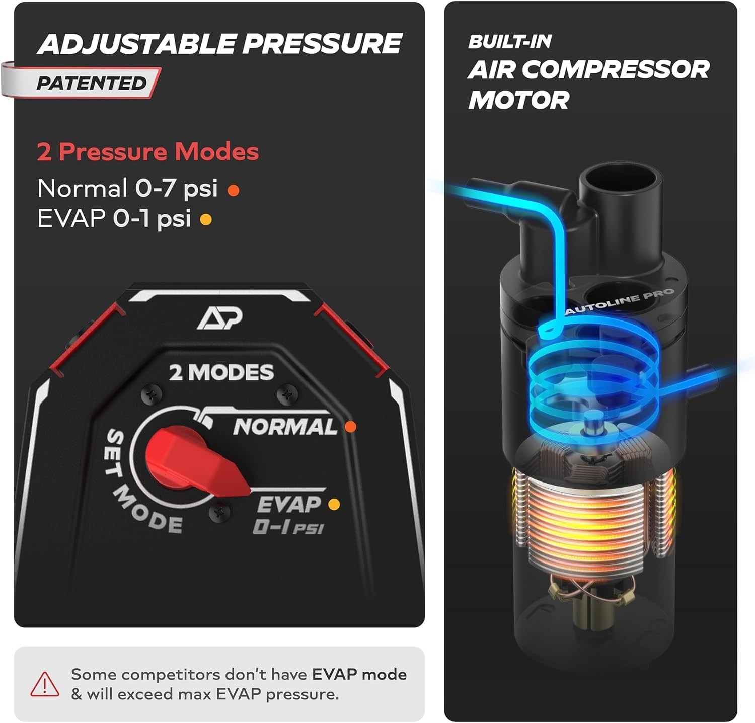 HyperSmoke™ Automotive Smoke Machine EVAP Vacuum Leak Tester – Adjustable Press