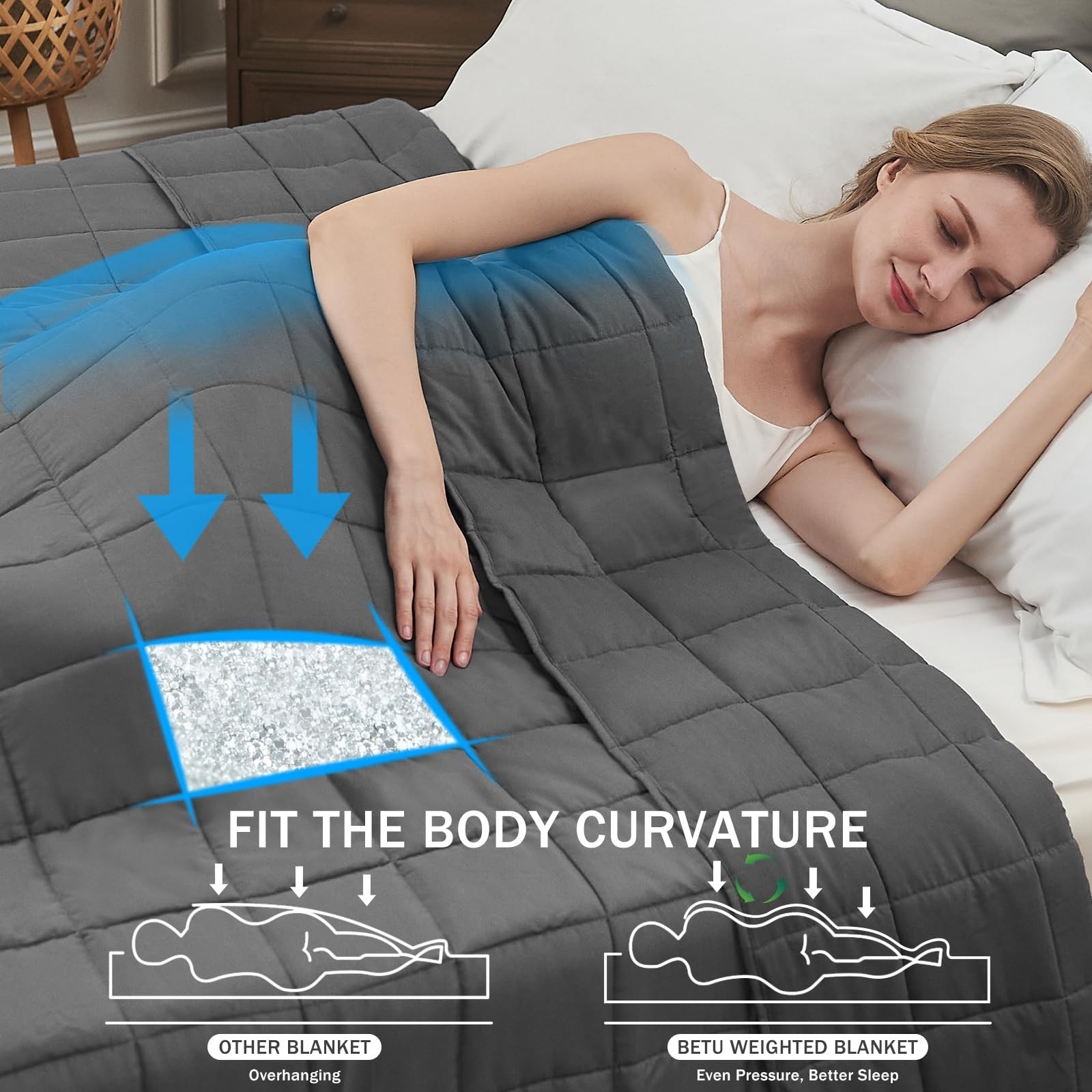 Weighted Blanket for Adults 20lbs, 88"x104", King Size Cooling Heavy Throw Bl…