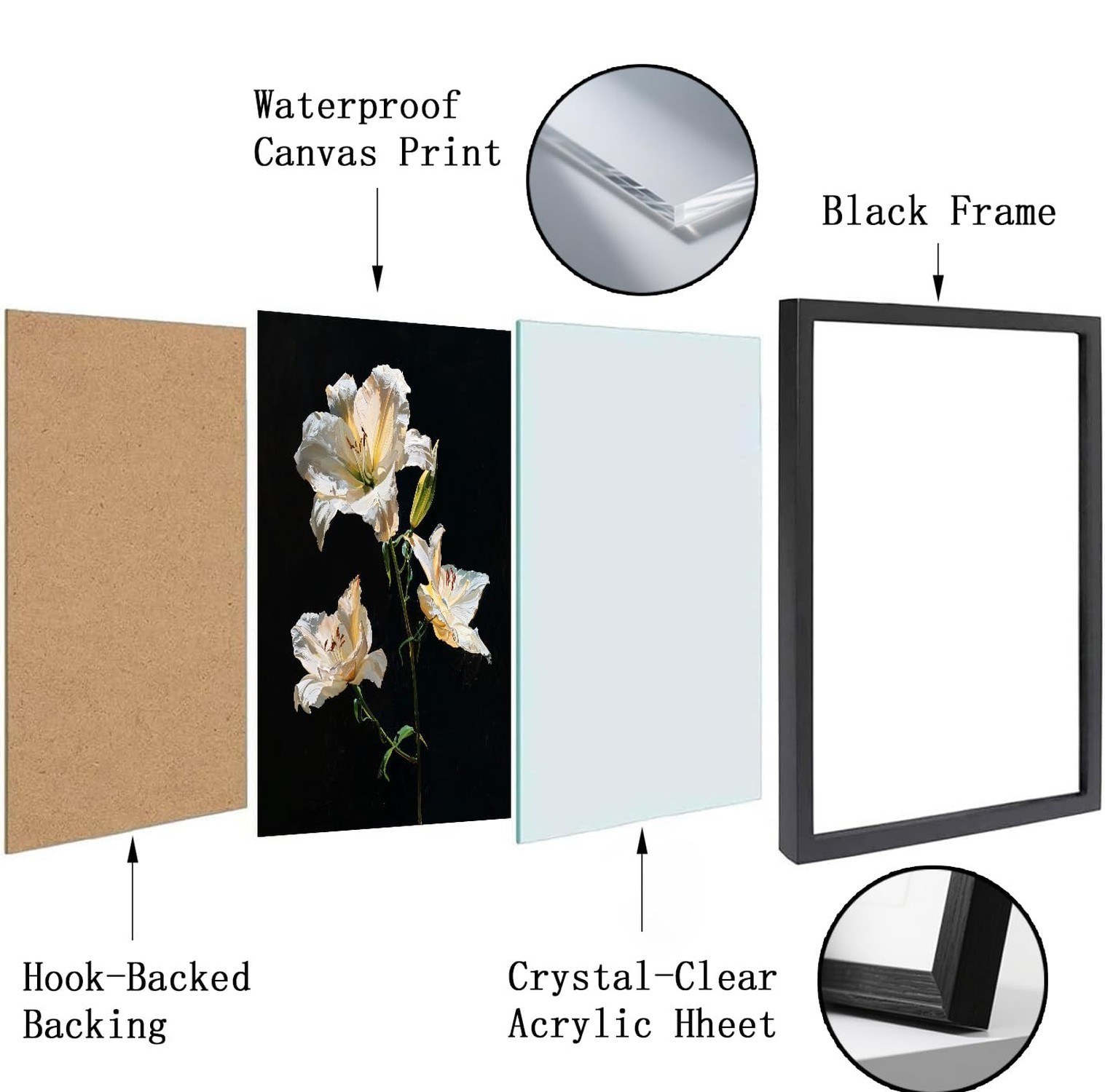 Flowers Bathroom Wall Art Prints Canvas Art Wall Decor Framed Vintage Wall Ar…