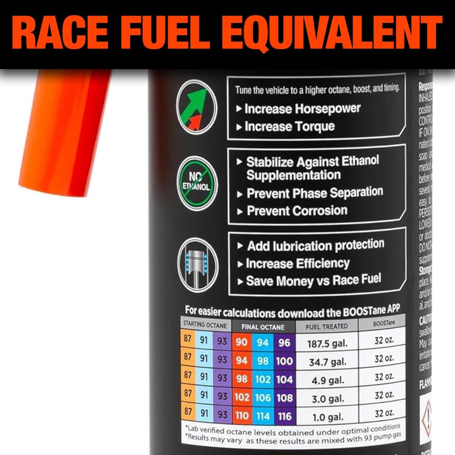 Professional Octane Booster, Formulated to Increase Octane for High-Performance