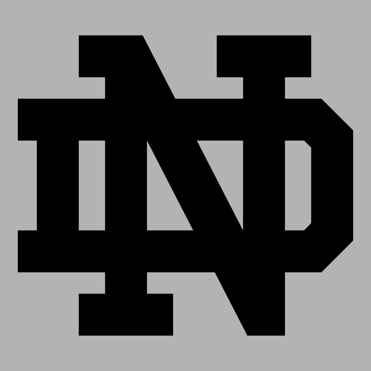 Notre Dame Fighting Irish University Vinyl Decal