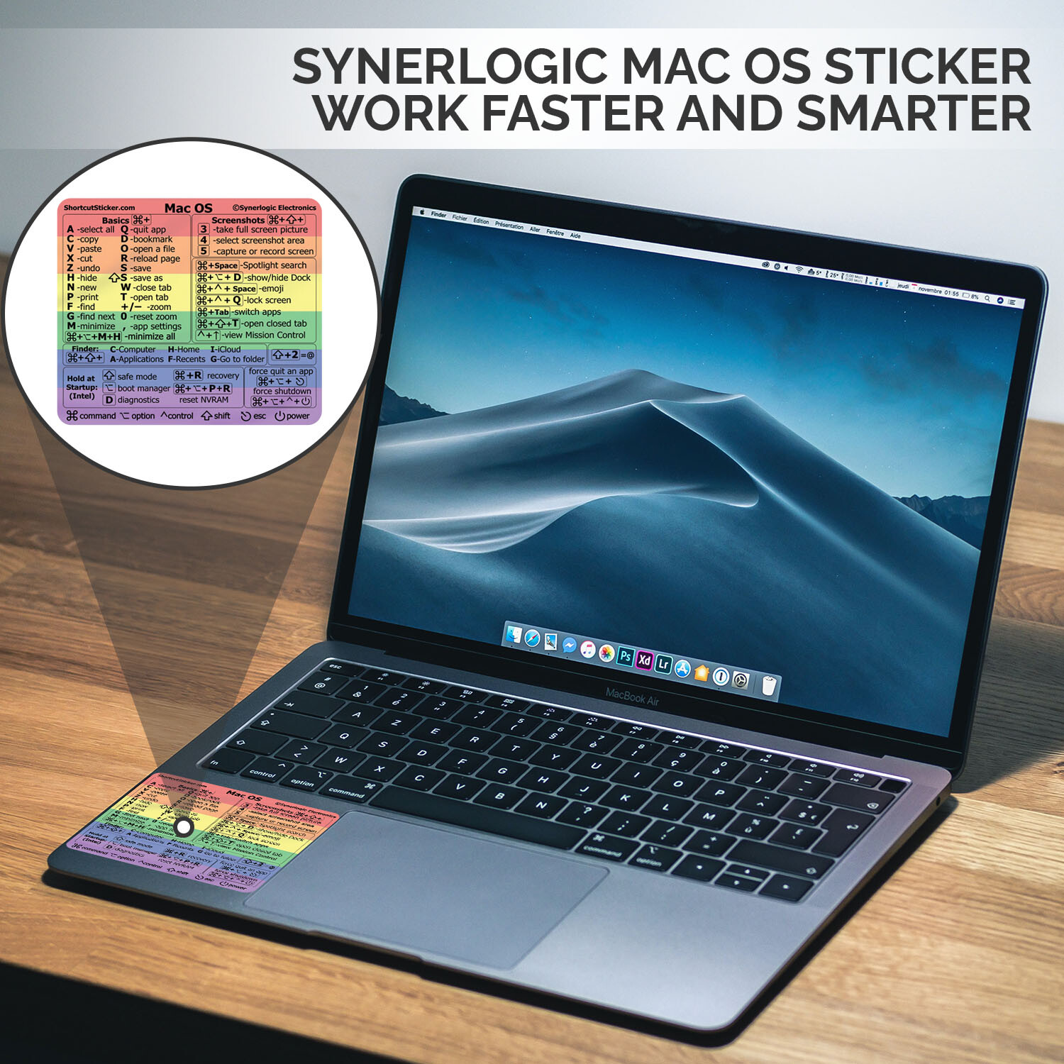 SYNERLOGIC Apple MacBook Shortcut VINYL Sticker Mac OS commands