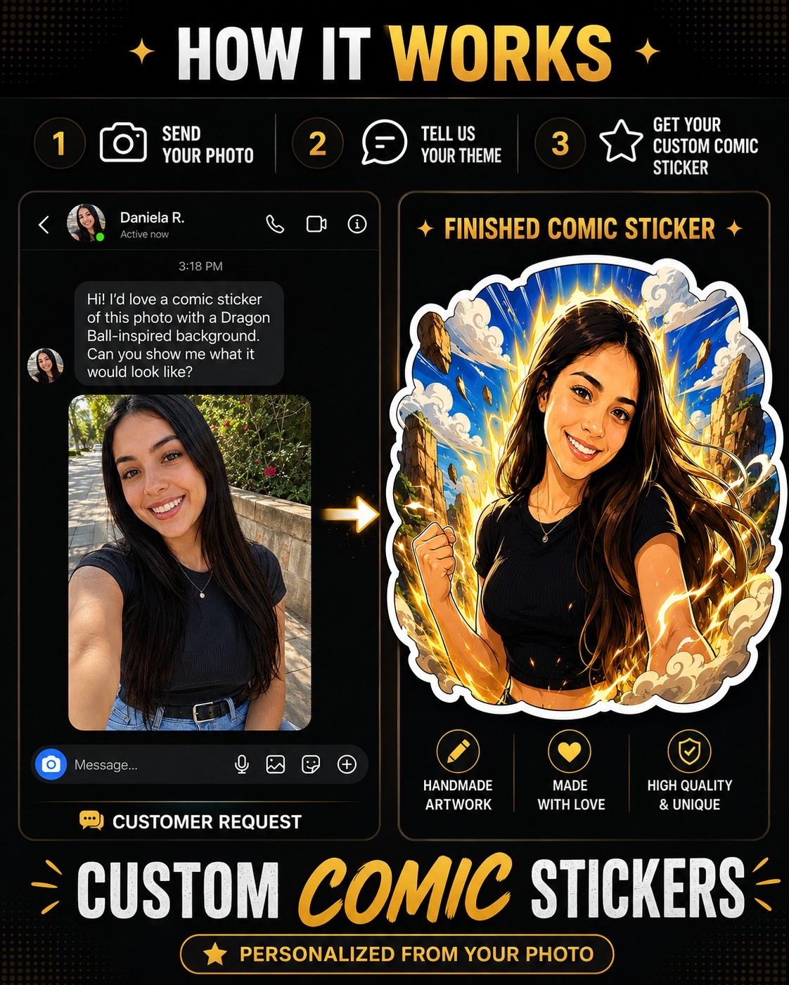 Custom Comic Sticker Sheet From Photo 8.5×11 Personalized Portrait Decals