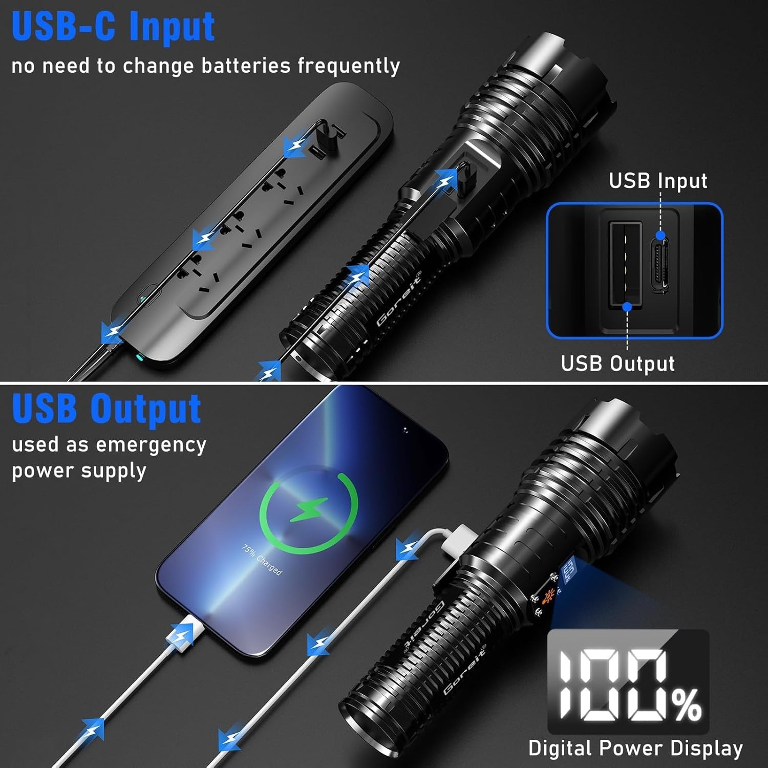 Flashlights High Lumens Rechargeable, 980000 Lumens XHM77.2 LED Flashlight Su…