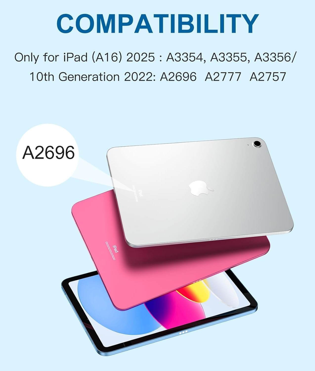 Compatible for iPad 11th 10th Generation Case with Keyboard, Sky-Blue