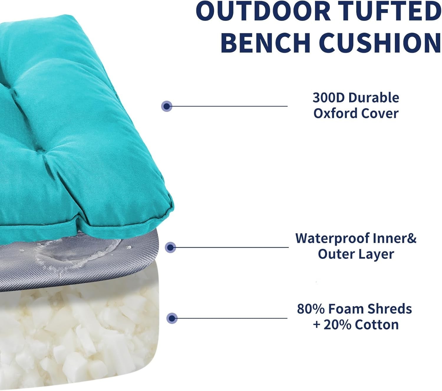 48x18x5" Waterproof Outdoor Bench Cushion – Fade-Resistant Teal Blue
