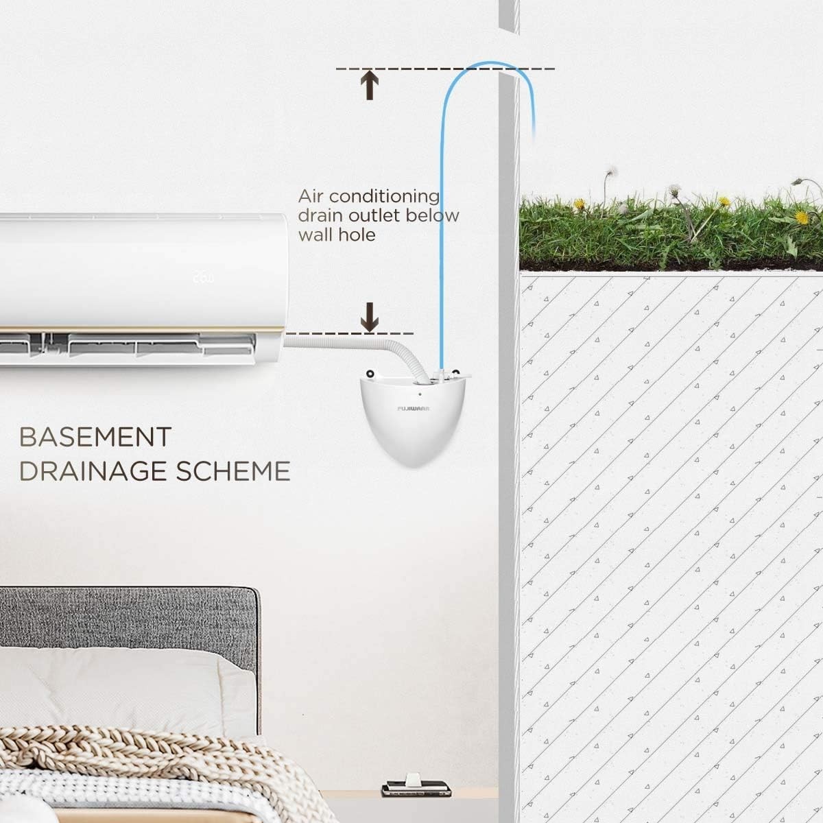 Pump Automatic Drain Removal 3700W HVAC Air Conditioner FUJ-40L Condensate 1-5HP