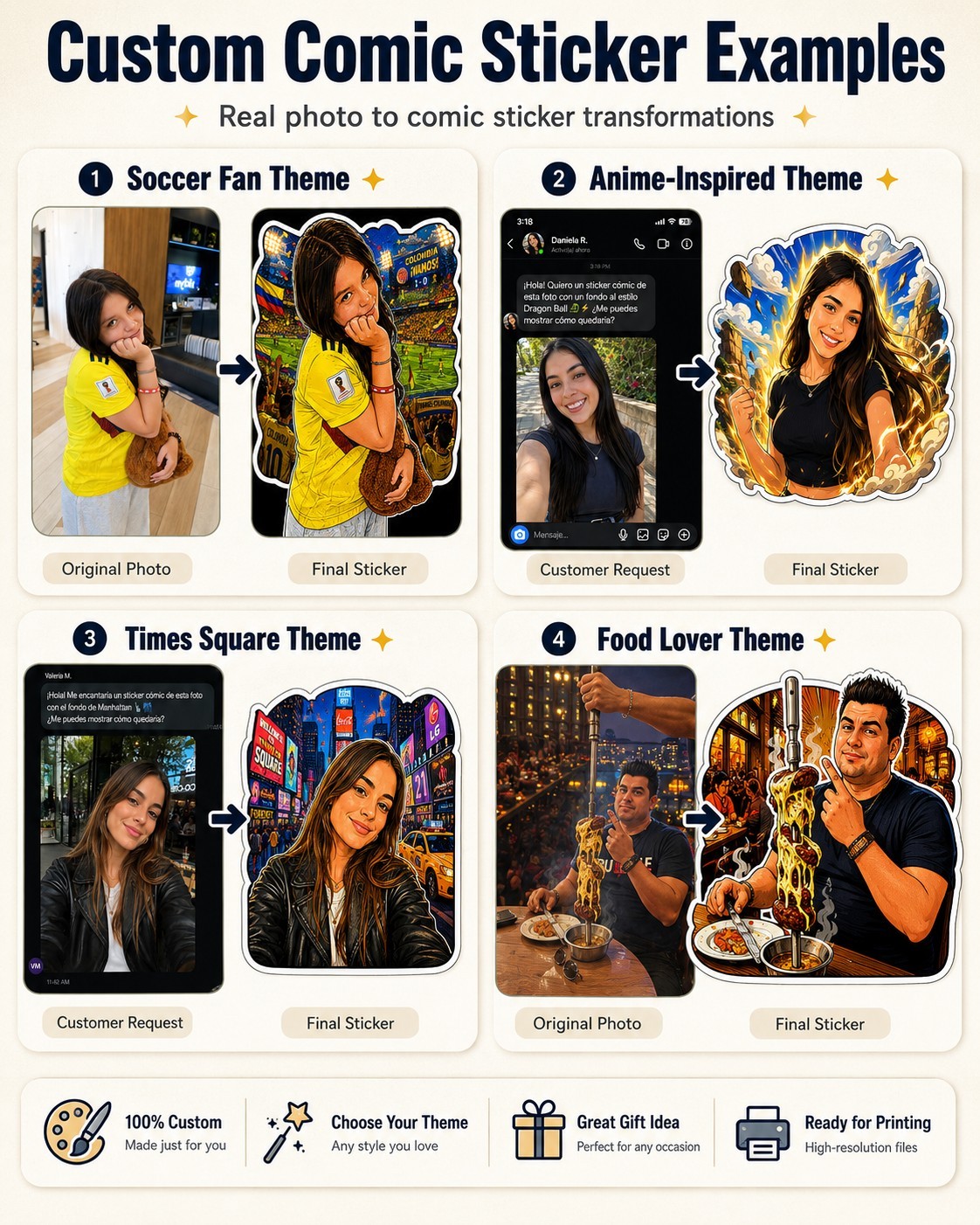 Custom Comic Sticker Sheet From Photo 8.5×11 Personalized Portrait Decals